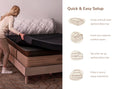 Features Helix Midnight Elite Mattress